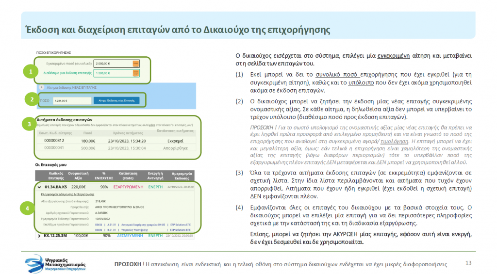 Οδηγίες Έκδοσης Voucher